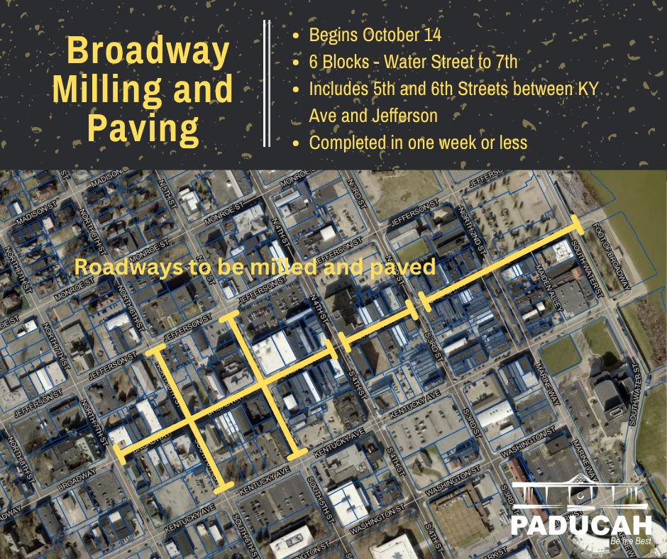 Broadway paving project