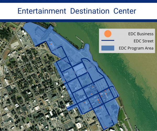 EDC boundary map