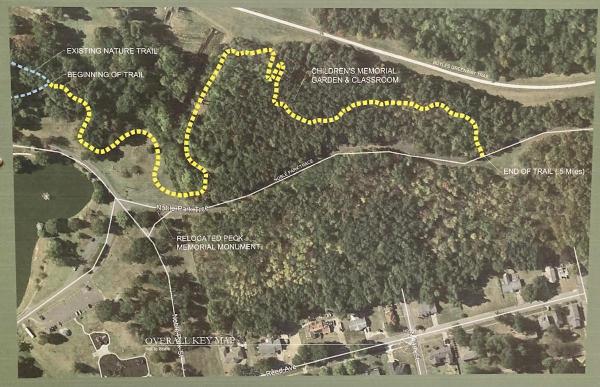Peck education trail map
